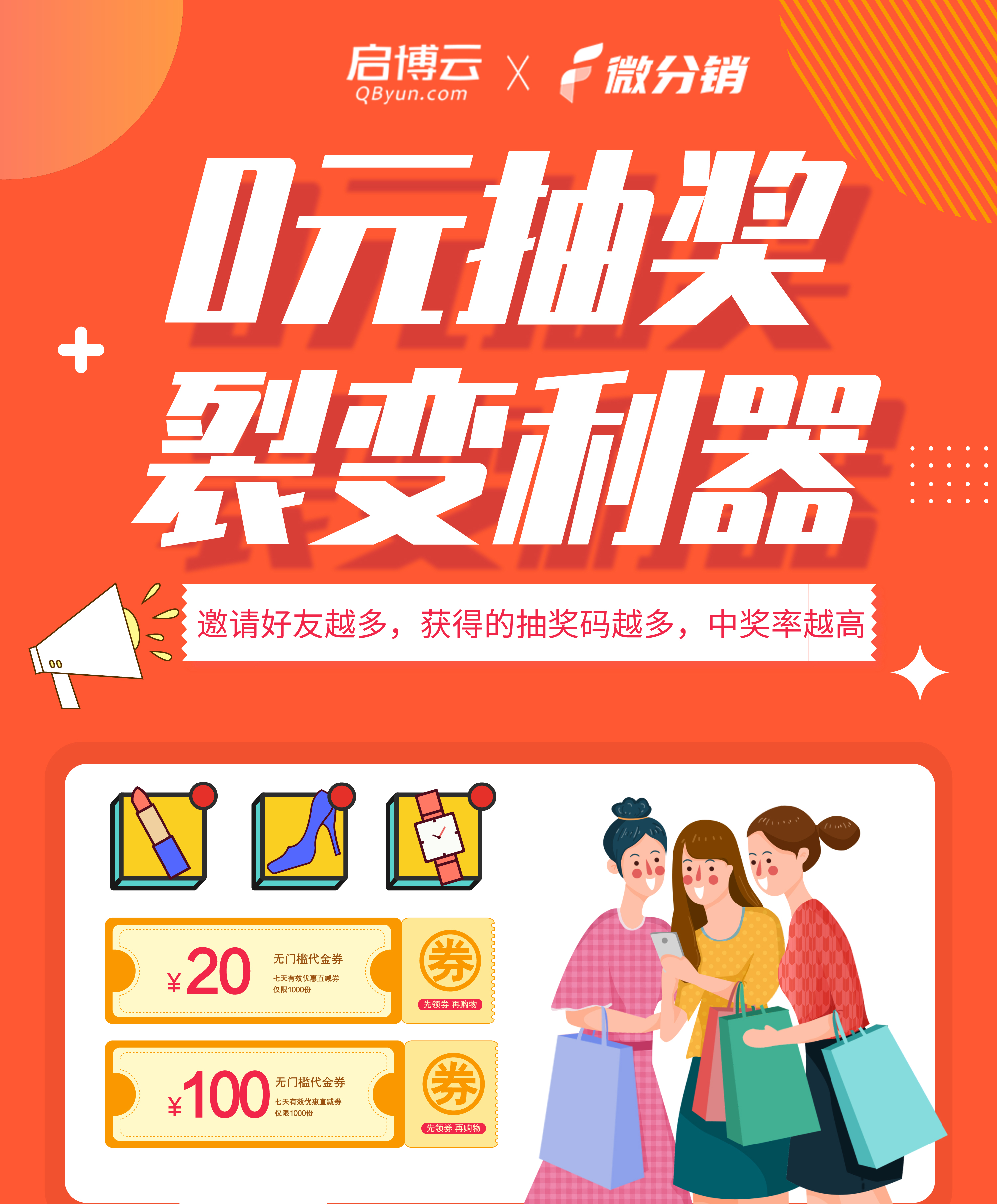 微分銷“0元抽獎(jiǎng)”功能，微商城拉新獲客利器