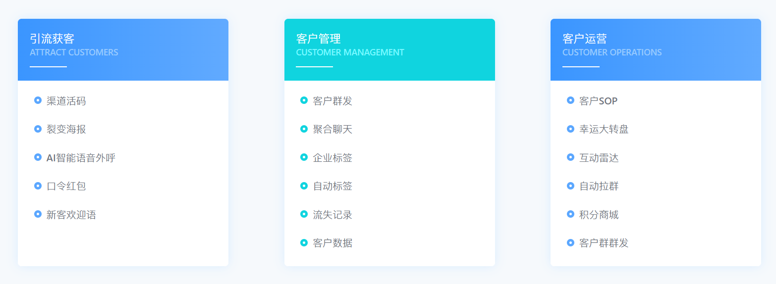 啟博微分銷解讀互聯(lián)網(wǎng)社交電商的力量-4