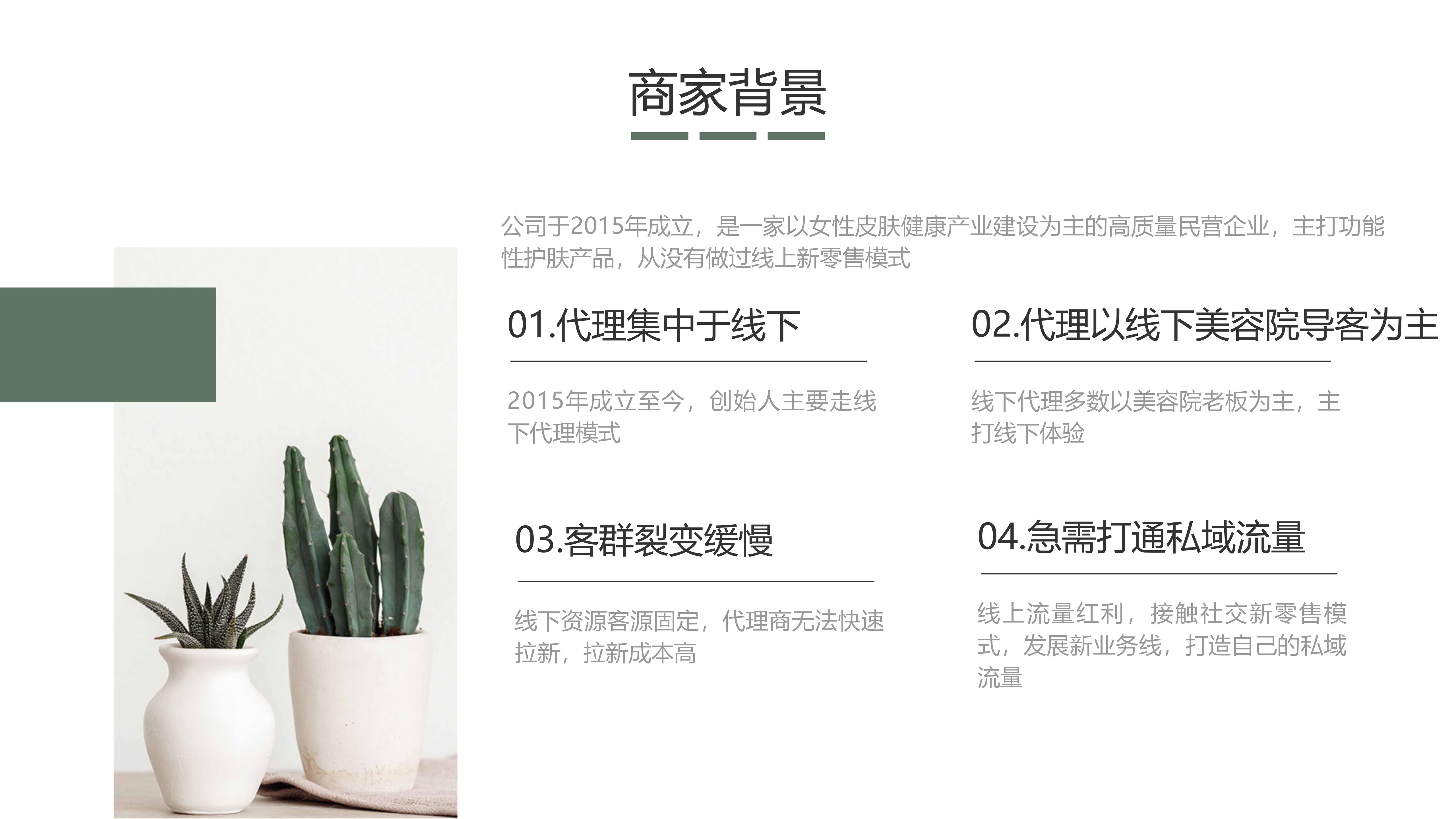 起盤(pán)3個(gè)月，新品招商發(fā)布會(huì)2天回款近200萬(wàn)-1