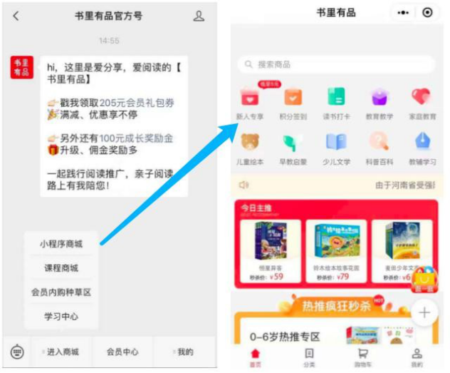 每單都在賺錢！一個(gè)關(guān)鍵模型，啟博云點(diǎn)透私域電商大賽道-6