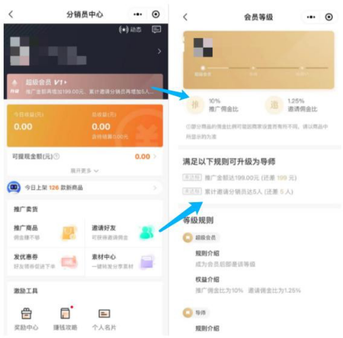 每單都在賺錢！一個(gè)關(guān)鍵模型，啟博云點(diǎn)透私域電商大賽道-16